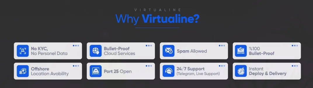 LowEndSpirit - VPS Hosting and tech forum