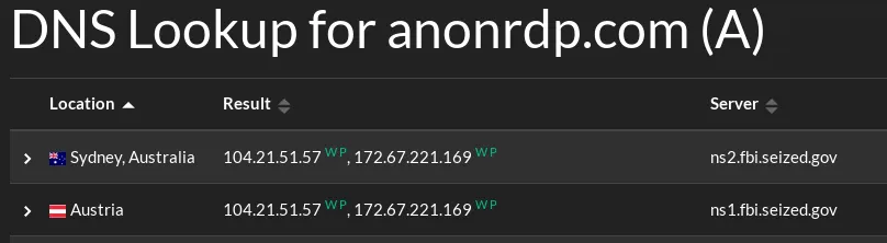 LowEndSpirit - VPS Hosting and tech forum