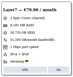 LowEndSpirit - VPS Hosting and tech forum