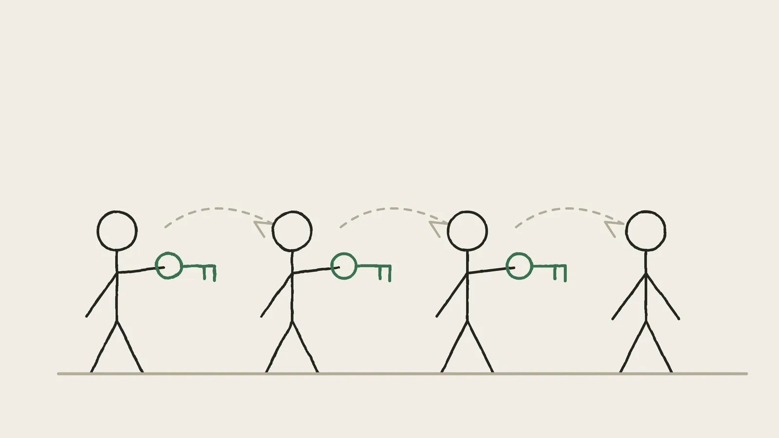 A hand-drawn illustration of a line of figures, each one handing a key to the next