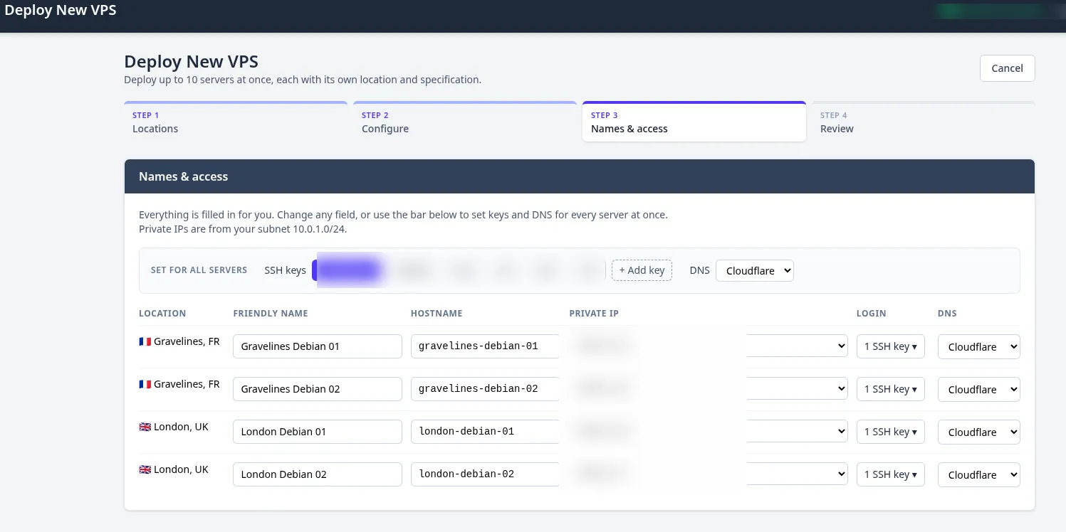 LowEndSpirit - VPS Hosting and tech forum