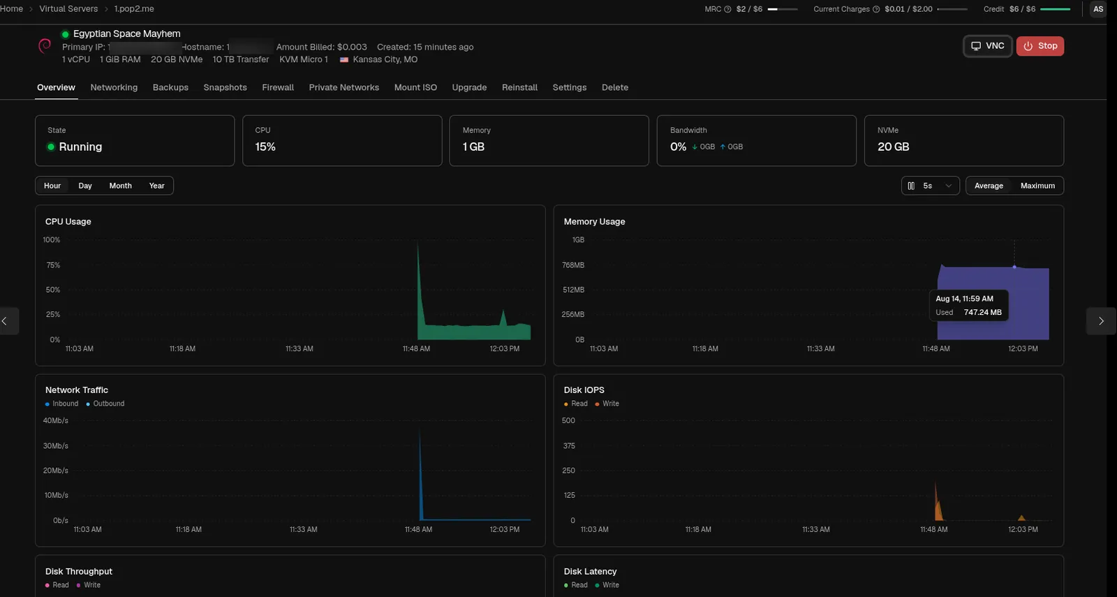 LowEndSpirit - VPS Hosting and tech forum