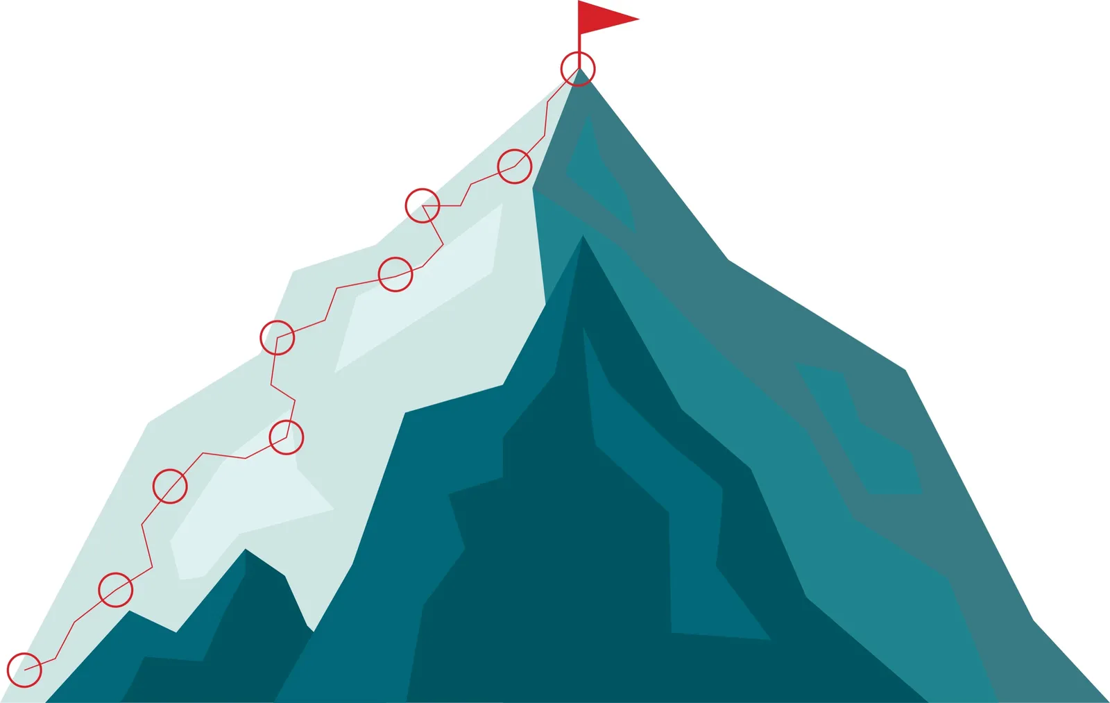 An illustration of a dotted trail winding up a mountainside to a small flag planted at the summit