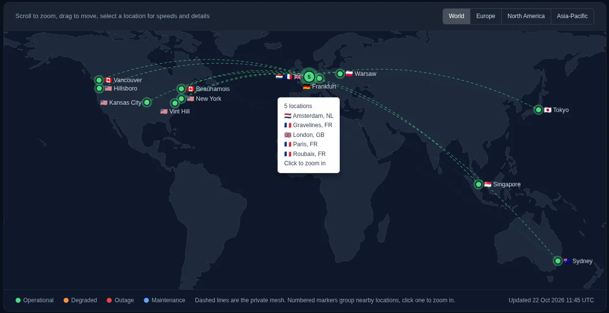 LowEndSpirit - VPS Hosting and tech forum
