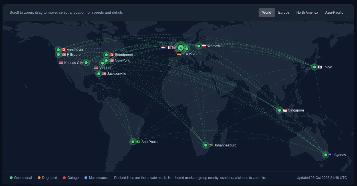 LowEndSpirit - VPS Hosting and tech forum