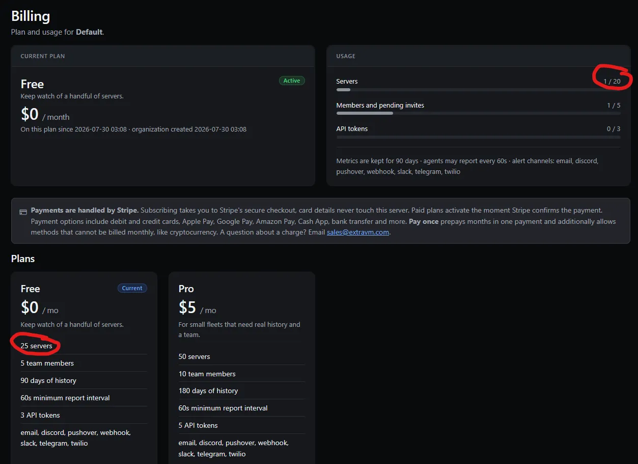 LowEndSpirit - VPS Hosting and tech forum
