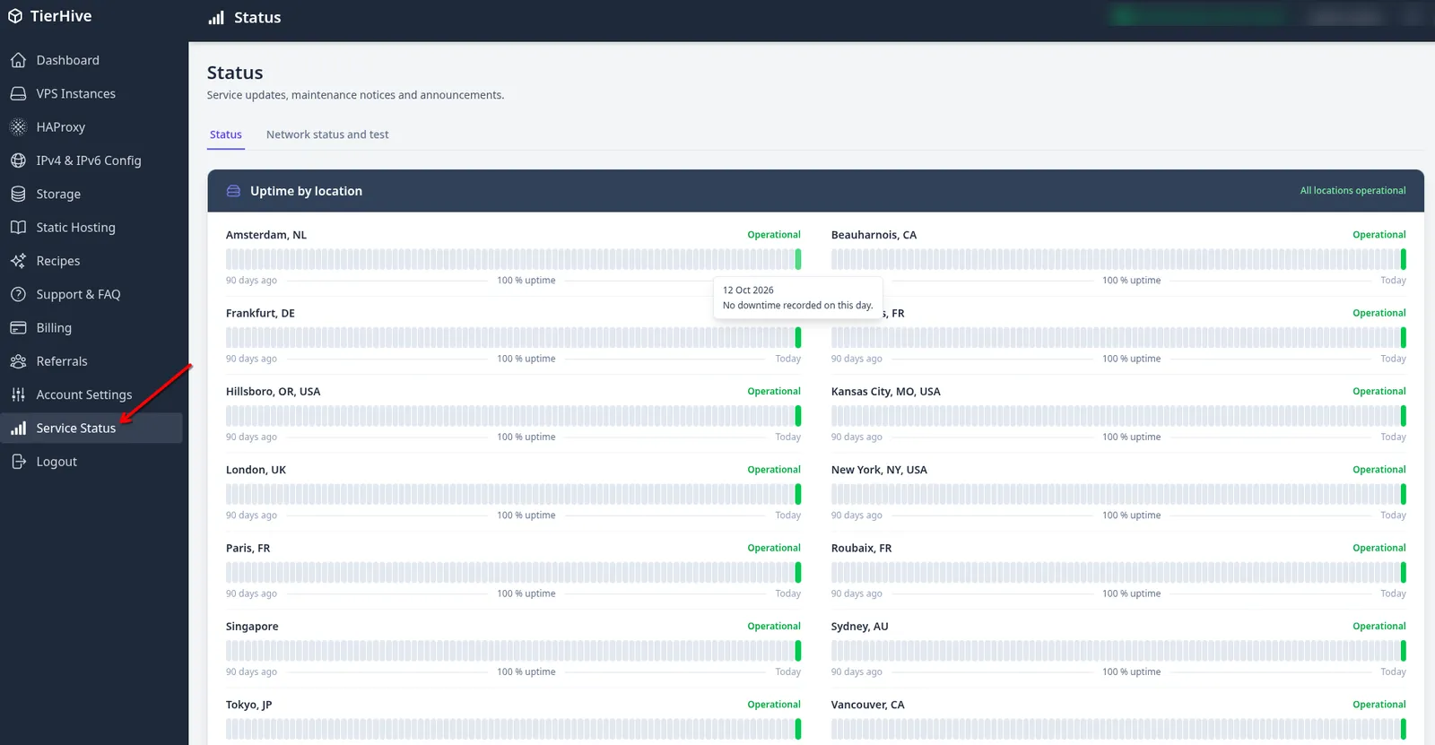 LowEndSpirit - VPS Hosting and tech forum