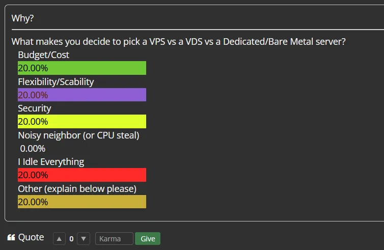LowEndSpirit - VPS Hosting and tech forum