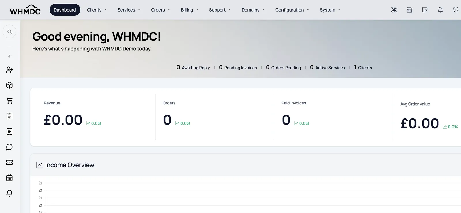 LowEndSpirit - VPS Hosting and tech forum