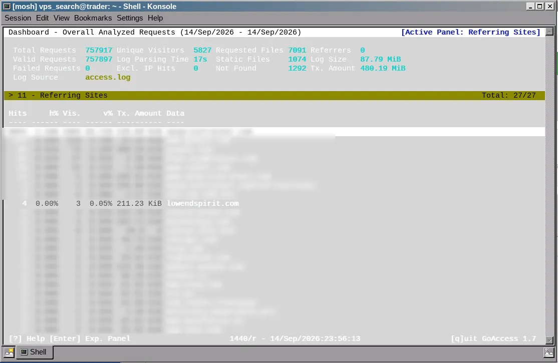 LowEndSpirit - VPS Hosting and tech forum